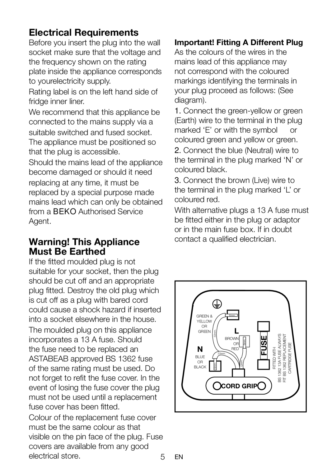 Beko CXF5104 B, CXF5104 S, CXF5104 W manual Electrical Requirements, Fuse 