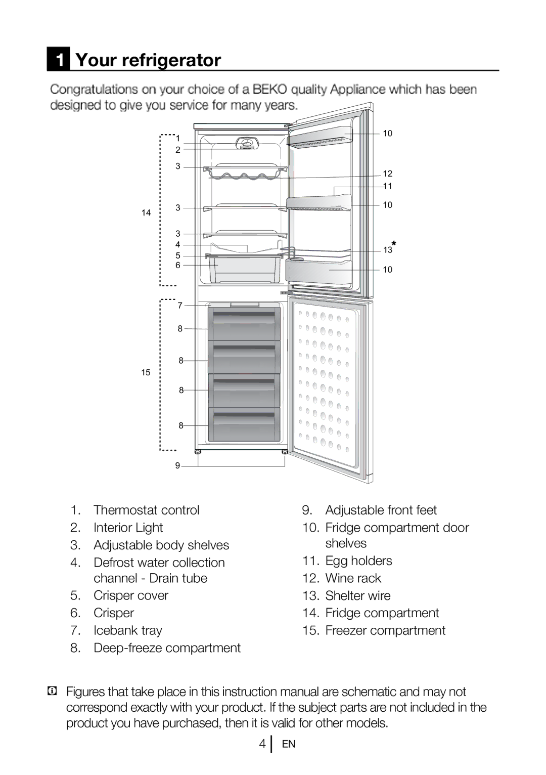 Beko CXF6114 S manual Your refrigerator 