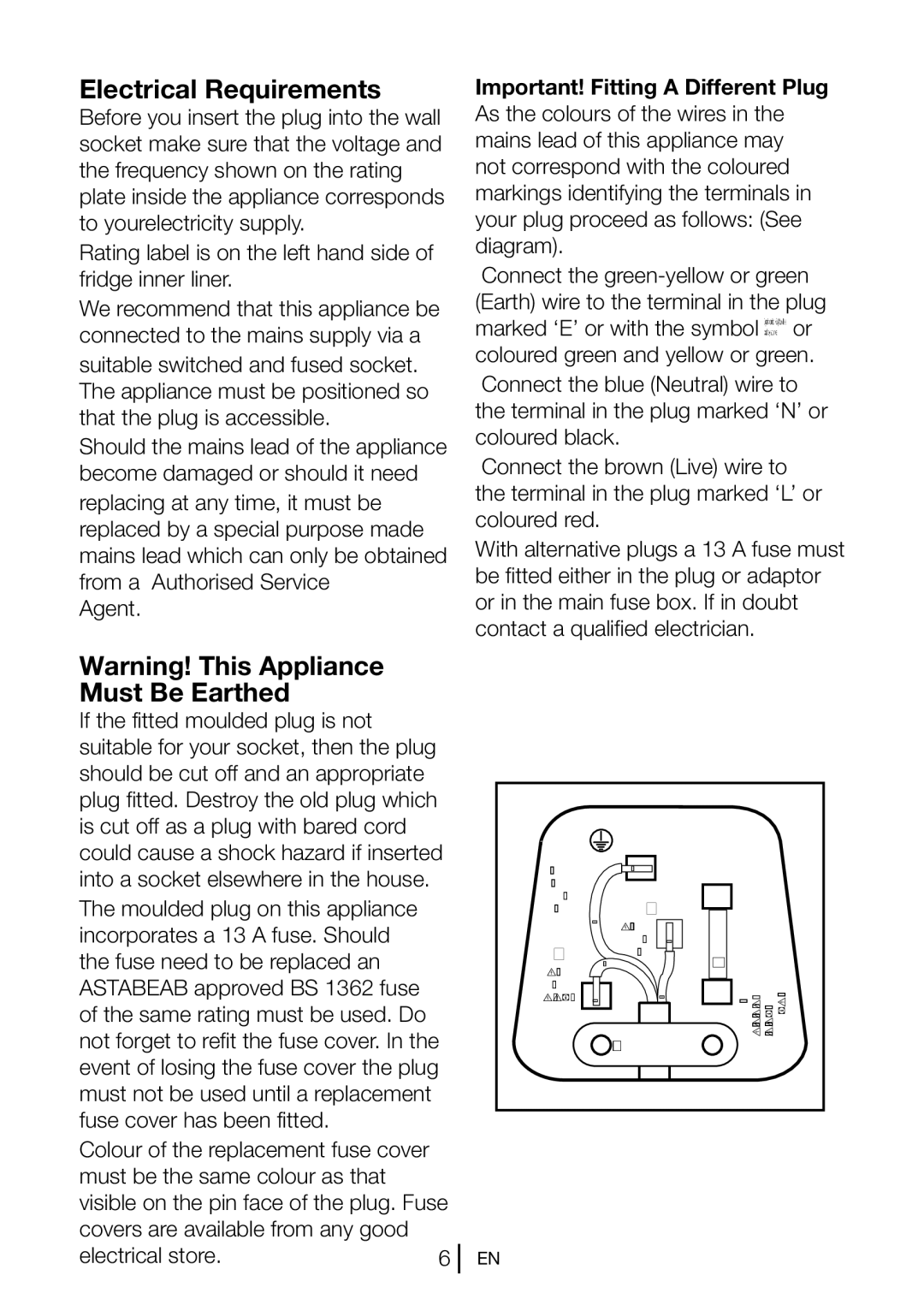 Beko CXF6114 S manual Electrical Requirements, Important! Fitting a Different Plug 