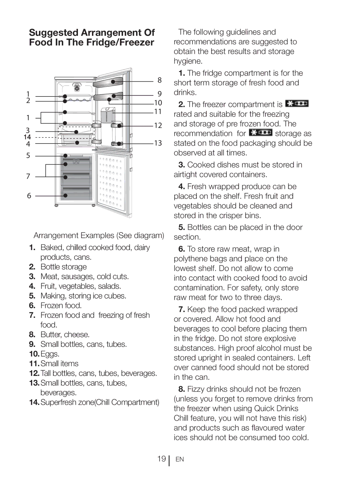 Beko CXFD 6113 S, CXFD 6113 W, CFD 6913 APX manual Suggested Arrangement Of Food In The Fridge/Freezer 