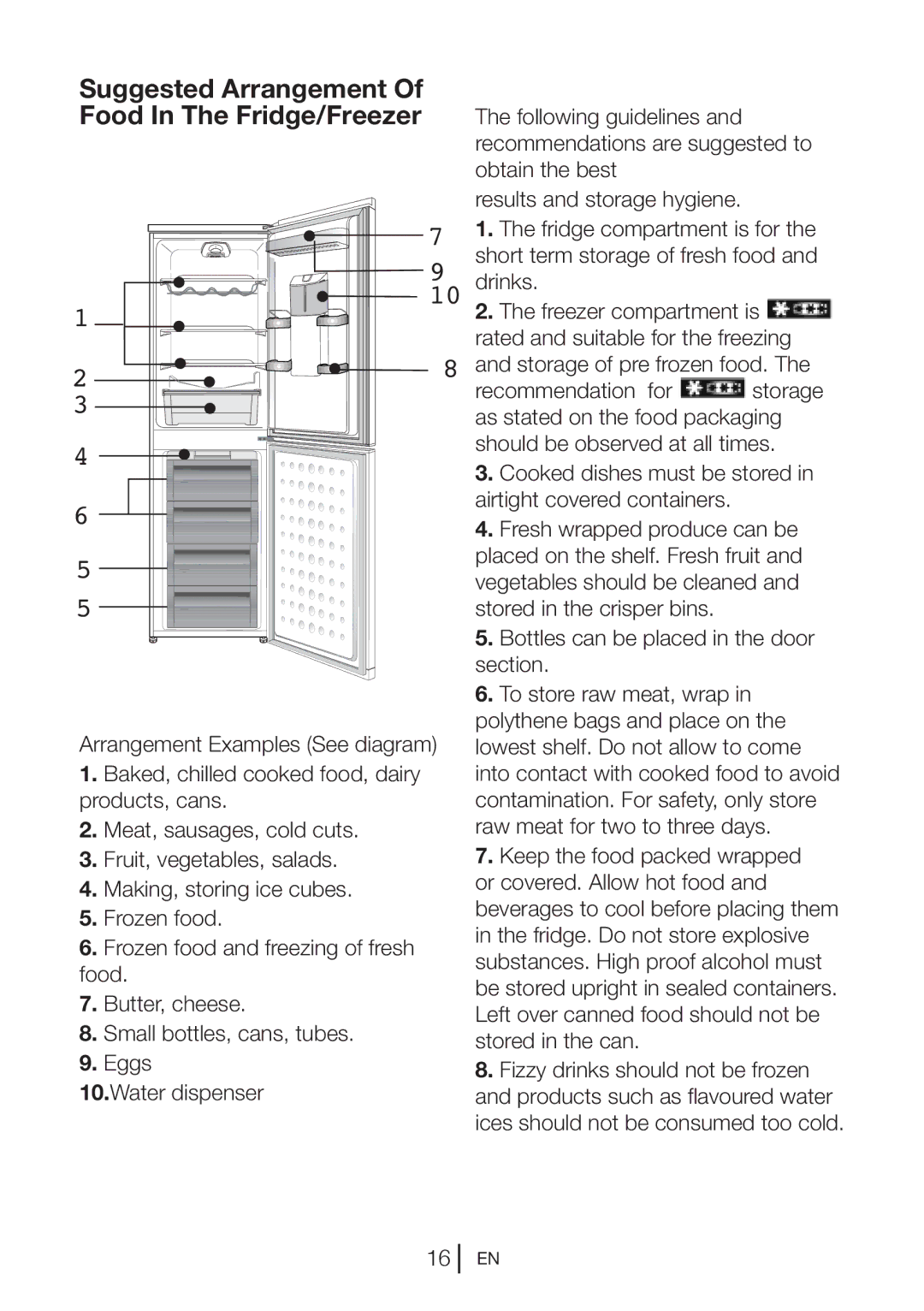 Beko CXFD 6114B manual Suggested Arrangement Of Food In The Fridge/Freezer 