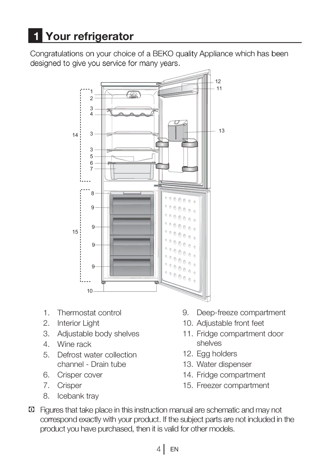 Beko CXFD 6114B manual Your refrigerator 