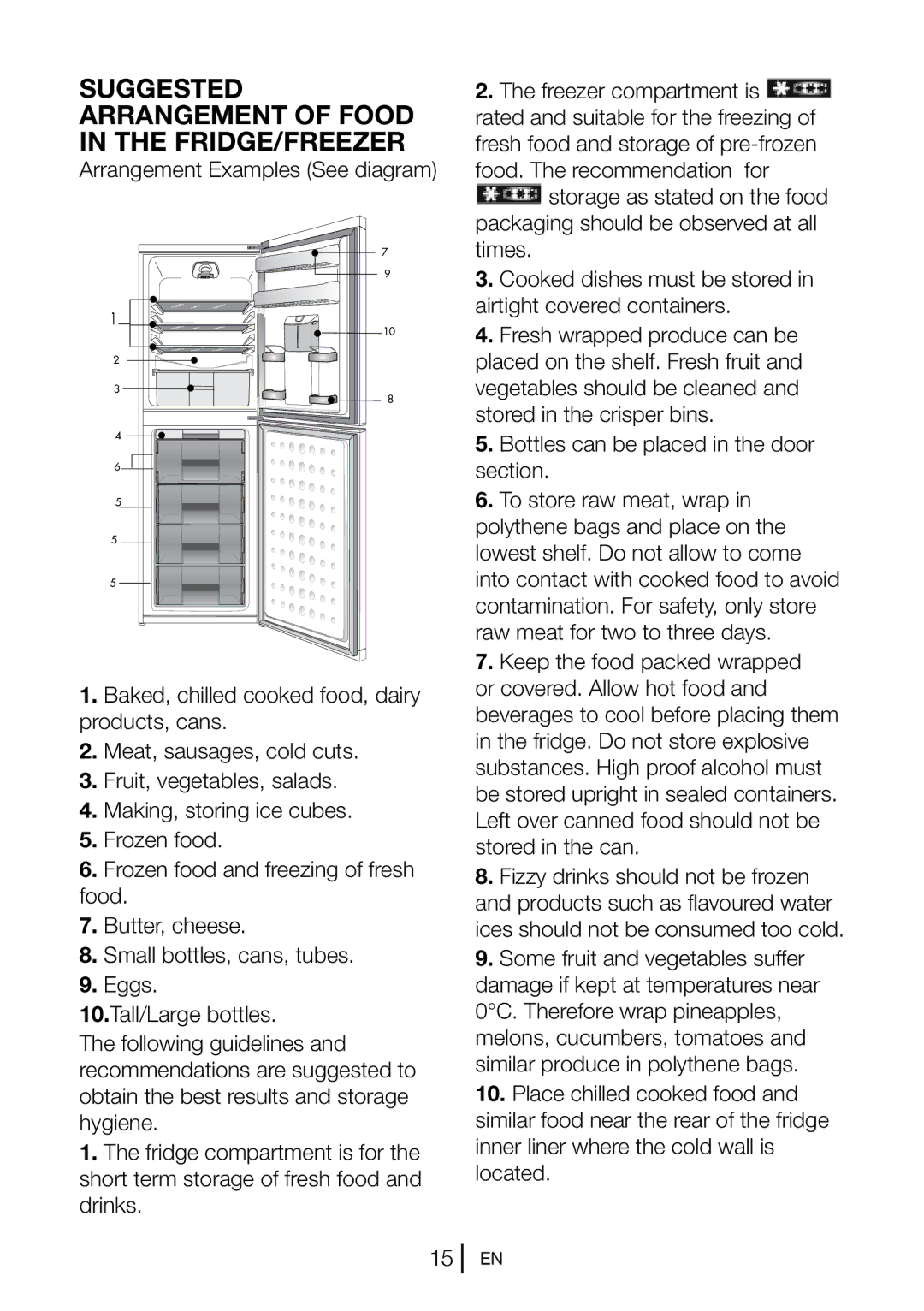 Beko CXFD5104 W manual Suggested Arrangement of Food in the FRIDGE/FREEZER 