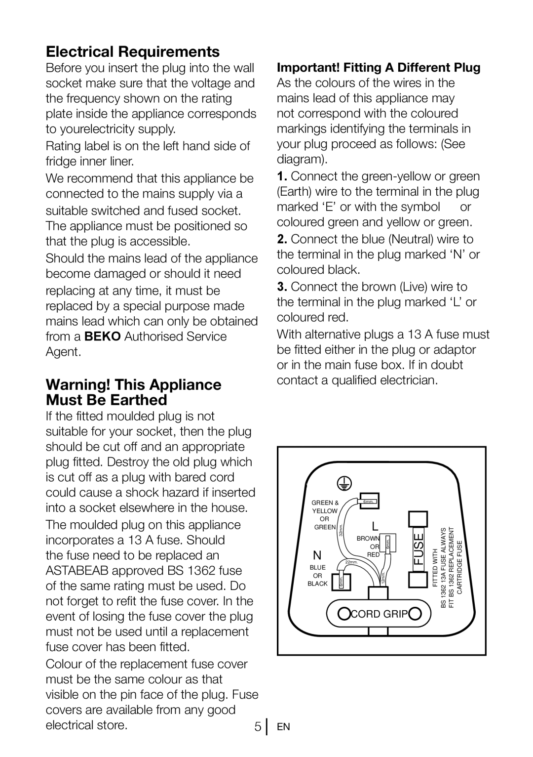 Beko CXFD5104 W manual Electrical Requirements, Fuse 