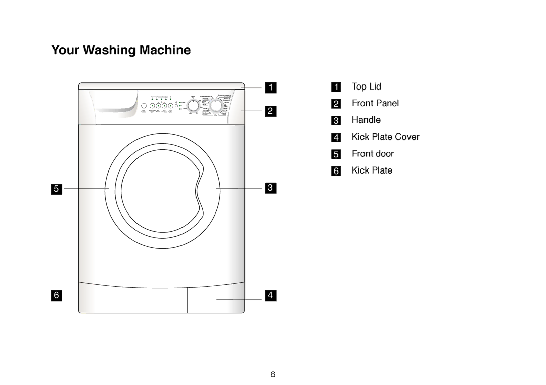 Beko D 6102 B user manual Your Washing Machine 