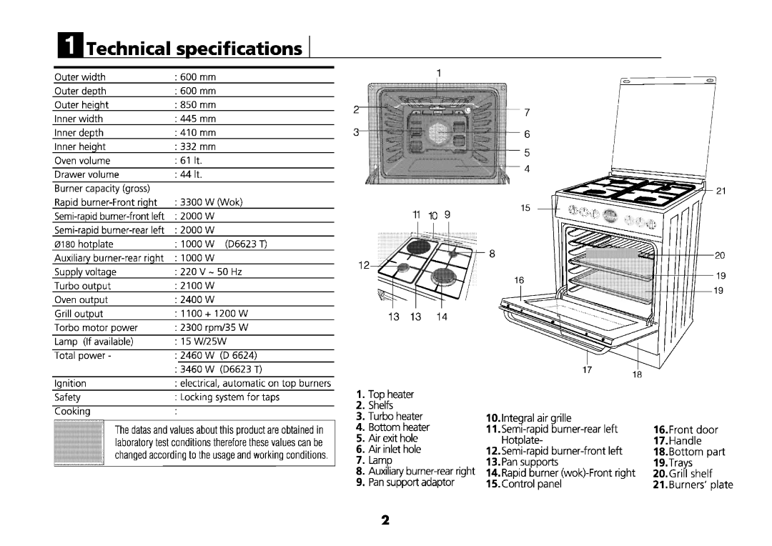 Beko D 6623 T, D 6624 manual 