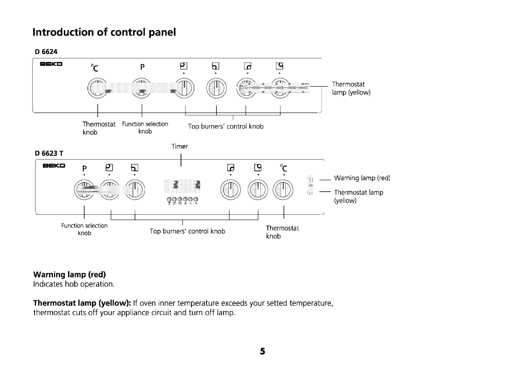 Beko D 6624, D 6623 T manual 