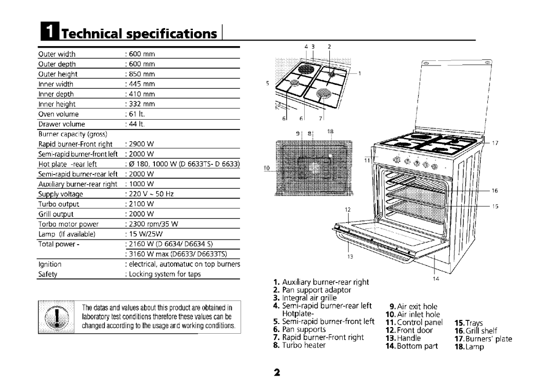 Beko D 6634 S manual 