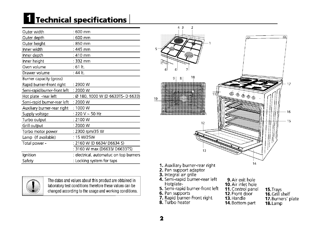 Beko D 6634 TS, D 6633 TS manual 