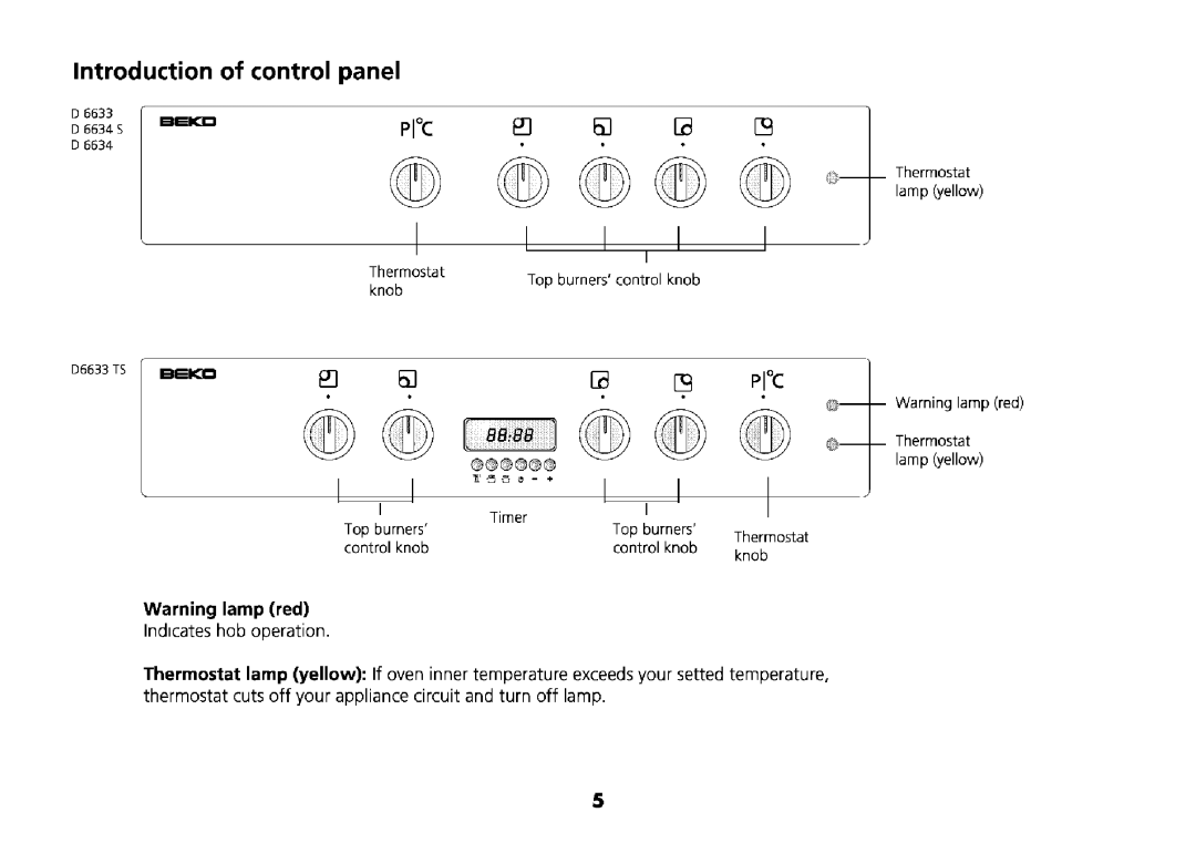 Beko D 6634 TS, D 6633 TS manual 