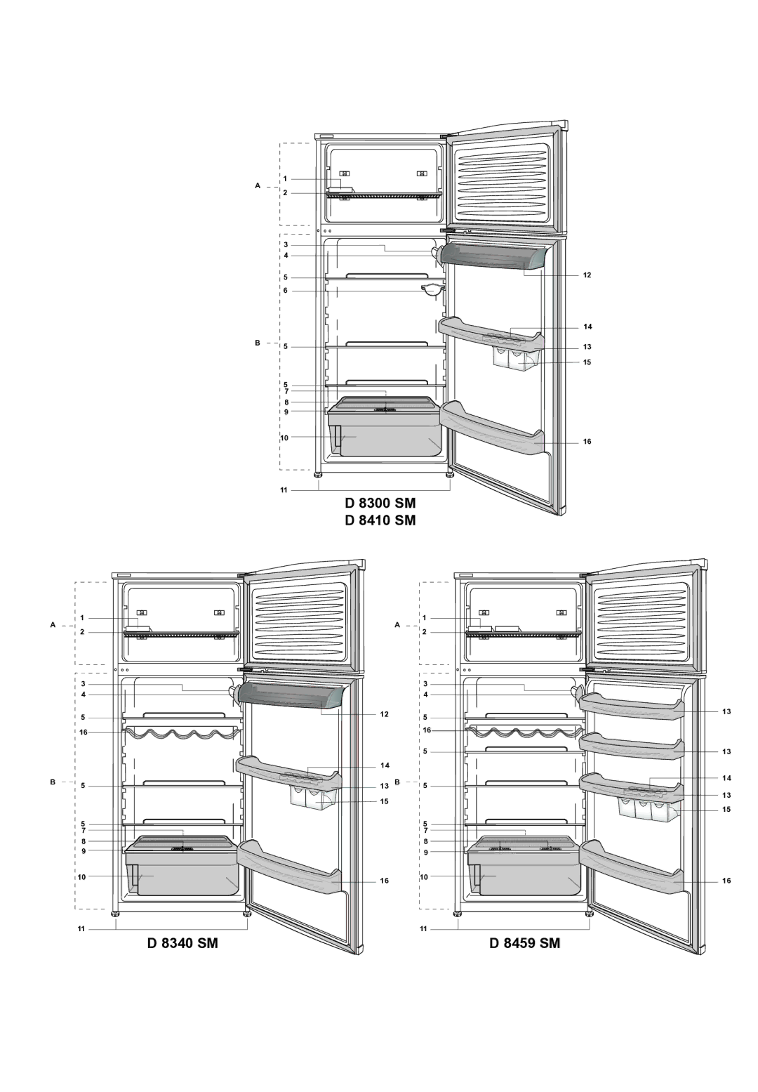 Beko D 8300 SM, D1 8410 SM, D 8340 SM, D 8459 SM, D 8410 SM instruction manual 8300 SM 8410 SM 