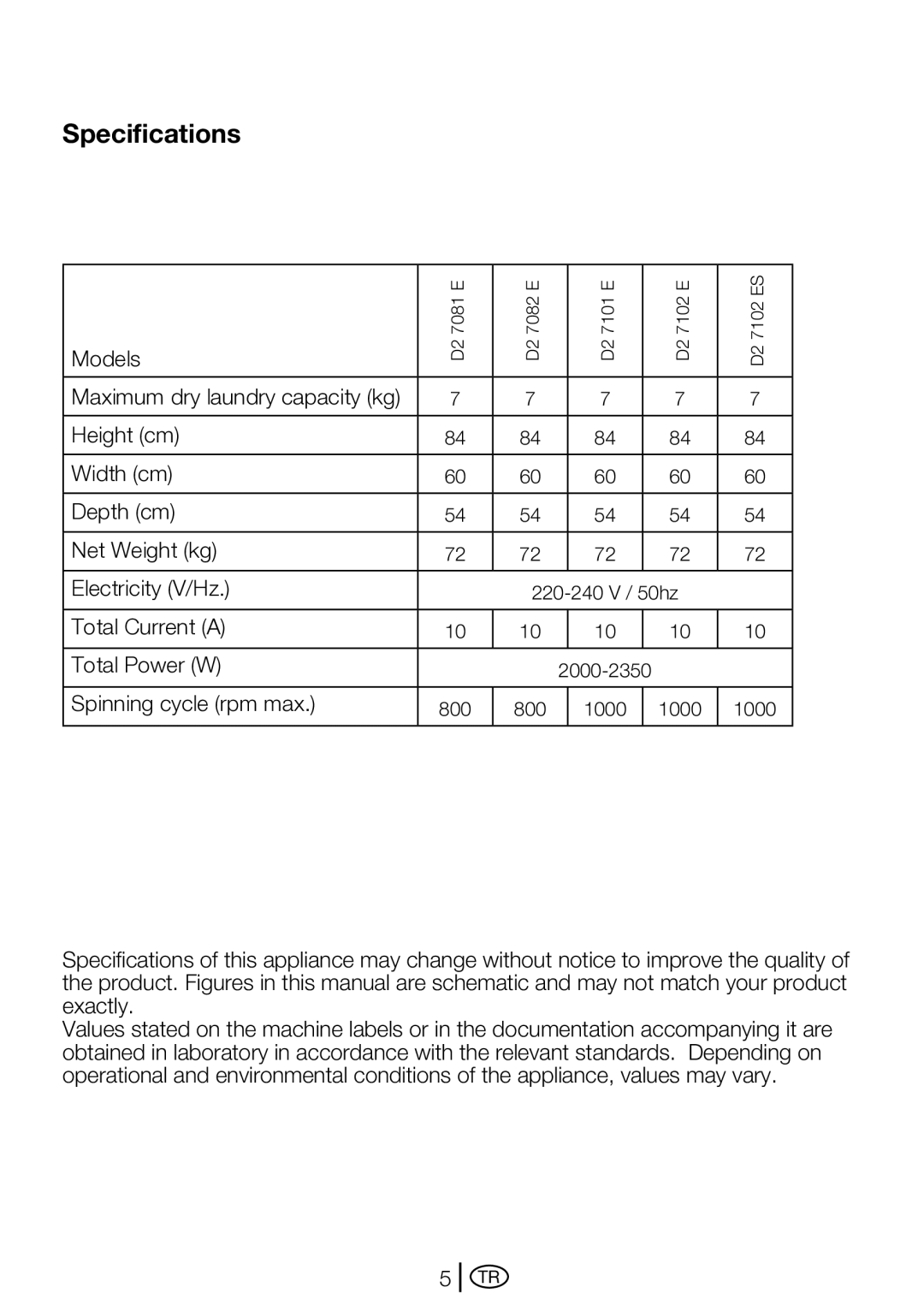 Beko D2 7102 ES, D2 7101E, D2 7082 E manual Specifications 