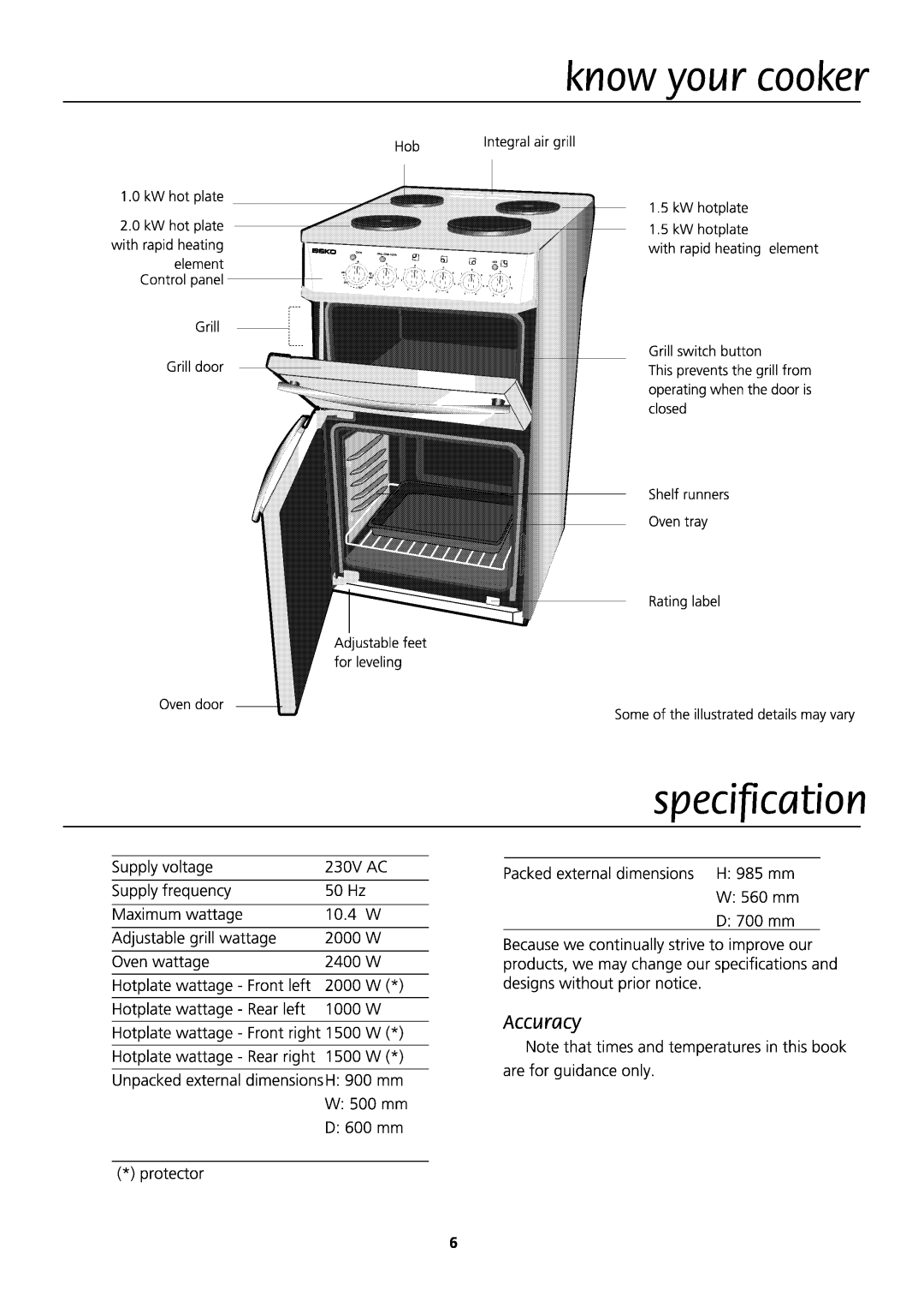 Beko D531 manual 