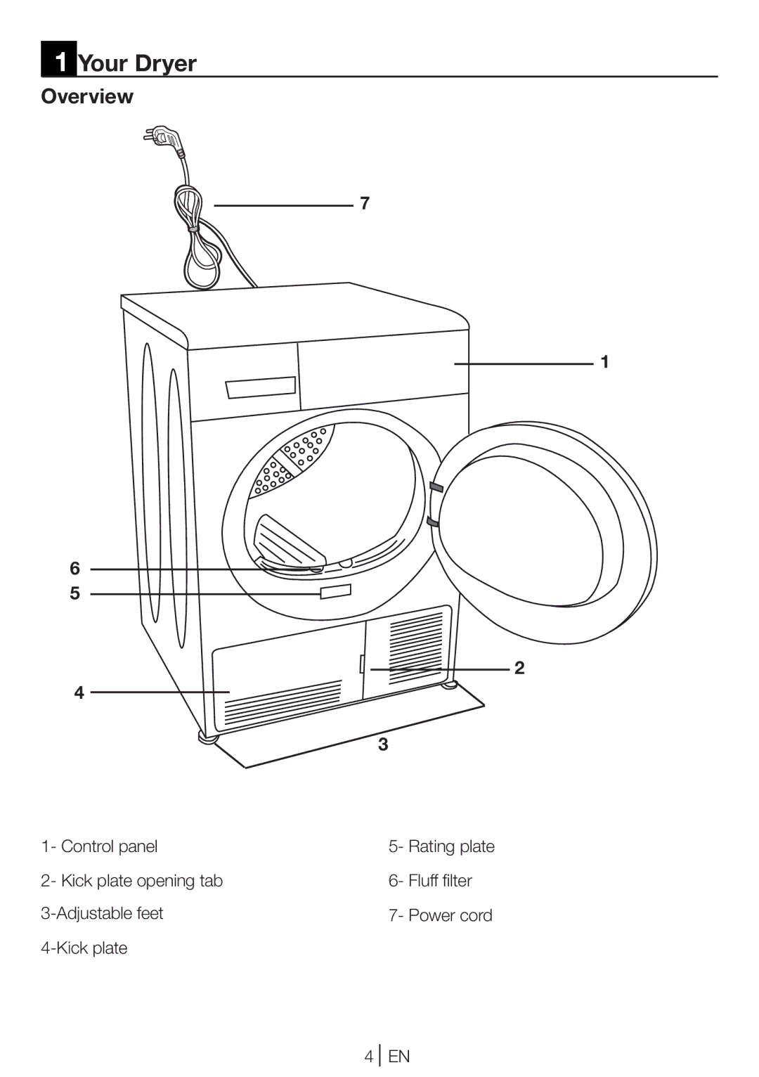 Beko DCU 8230 manual Your Dryer, Overview, Control panel, Kick plate opening tab Fluff filter Adjustable feet 