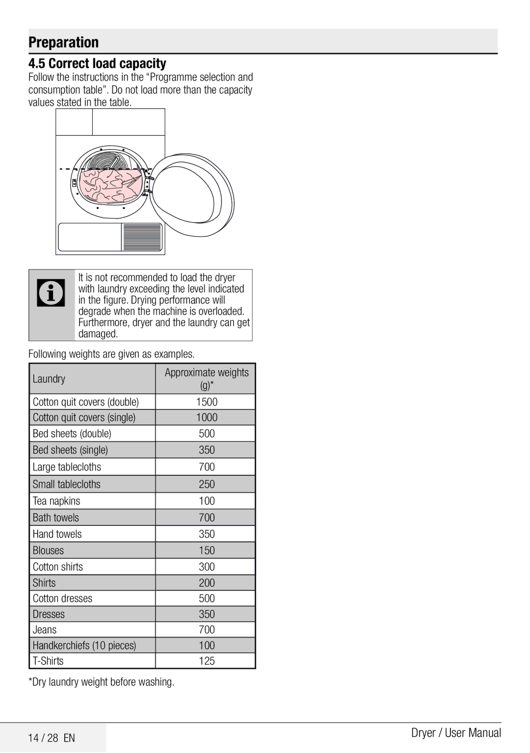 Beko DCY 8502 XB1 user manual Correct load capacity 