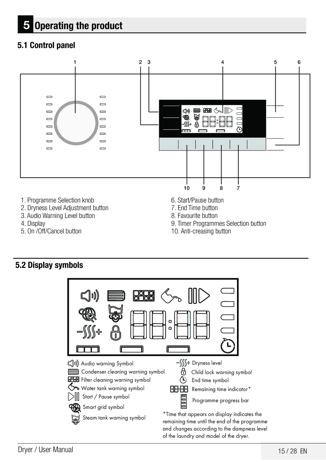 Beko DCY 8502 XB1 user manual Control panel, Display symbols, 15 / 28 EN 