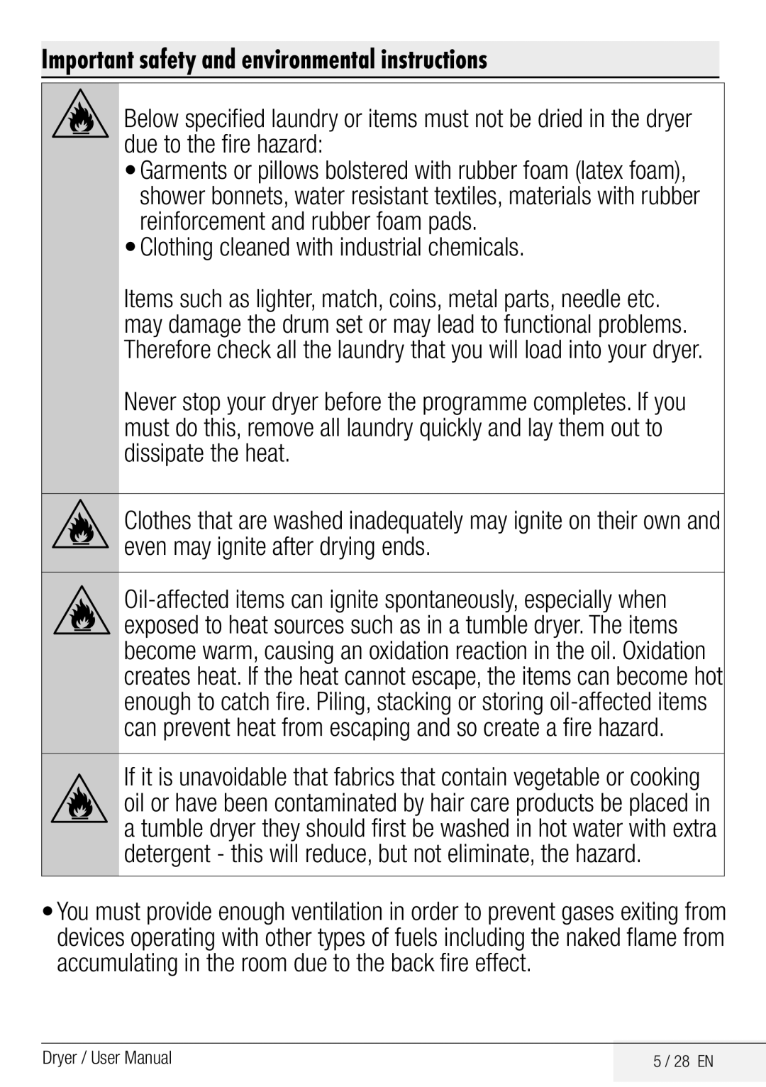 Beko DCY 8502 XB1 user manual Clothing cleaned with industrial chemicals 