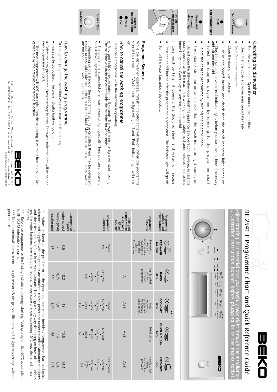 Beko specifications DE 2541 F Programme Chart and Quick Reference Guide, Operating the dishwasher, Programme Sequence 