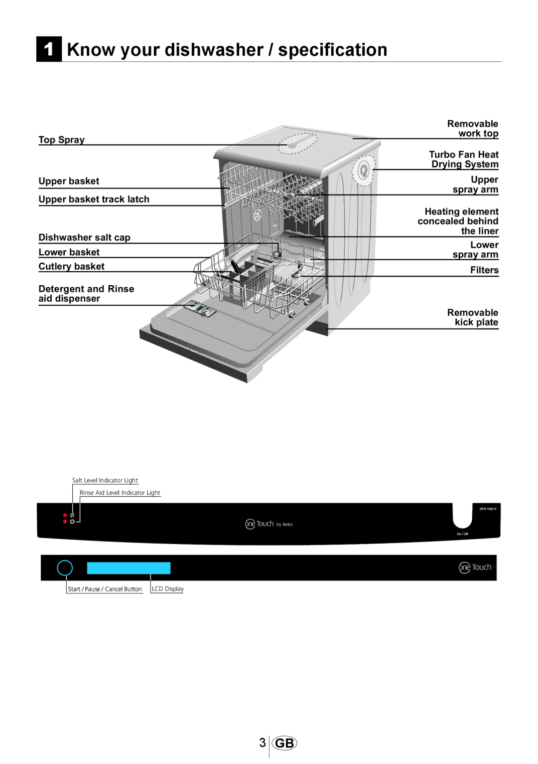 Beko DFN 1000 X manual Know your dishwasher / specification 