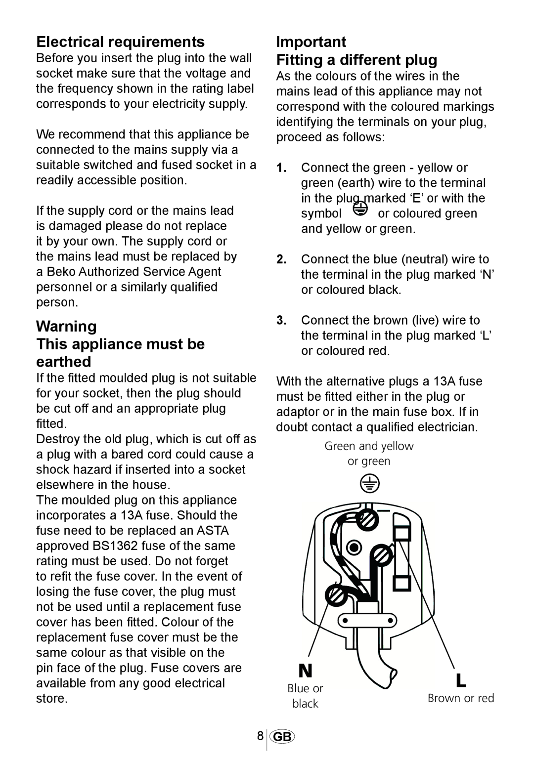 Beko DFN 1000 X manual Electrical requirements, This appliance must be earthed, Fitting a different plug 