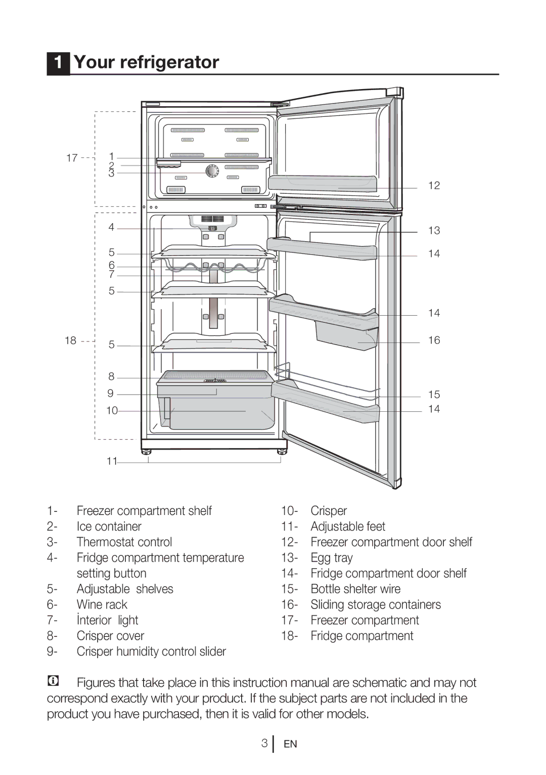 Beko DN 133020 manual Your refrigerator 