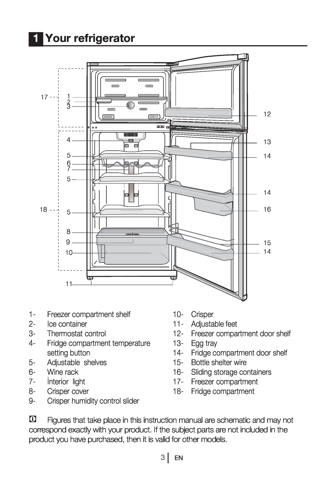 Beko DN 133020 manual Your refrigerator, Freezer compartment door shelf, Fridge compartment door shelf 