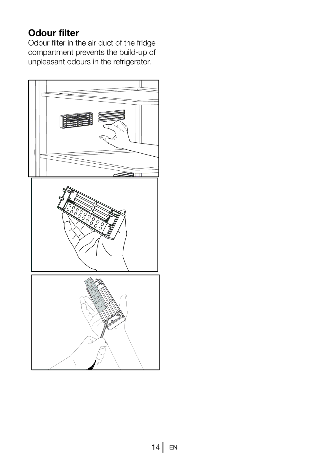 Beko DN 143120 X manual Odour filter 