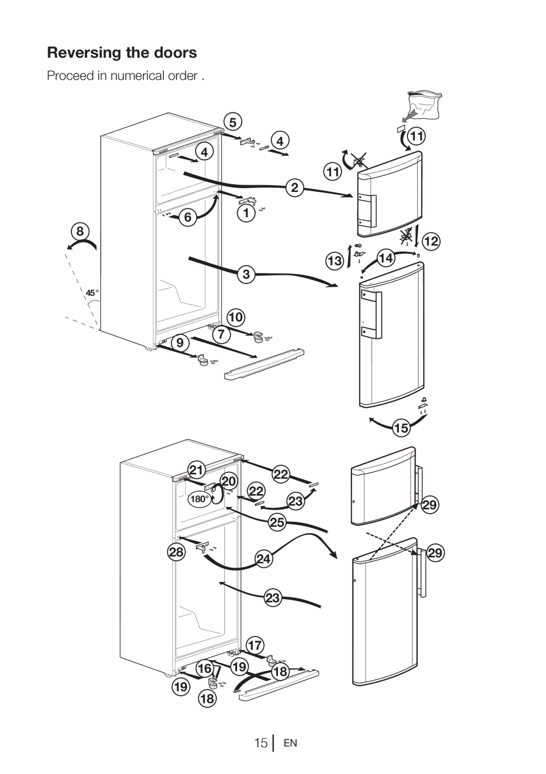 Beko DN 143120 X manual Reversing the doors 