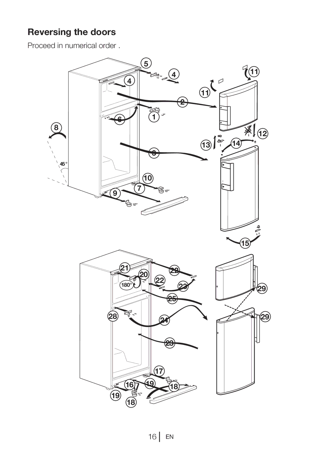 Beko DN 143120 X manual Reversing the doors 