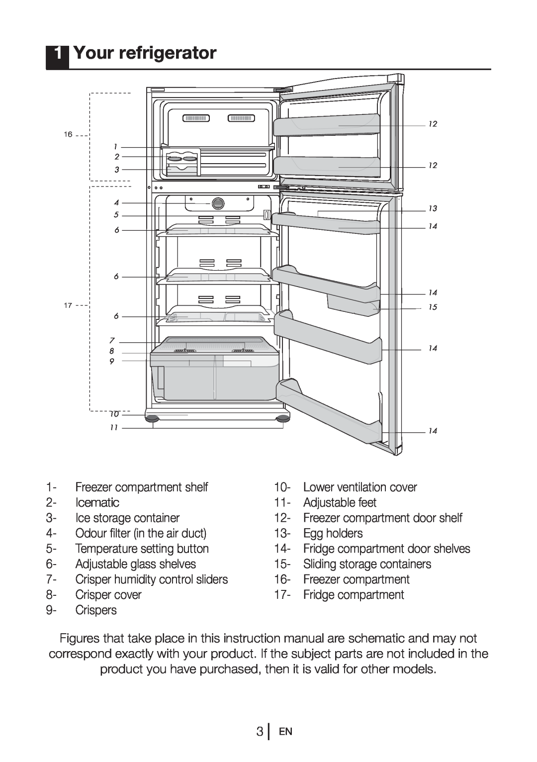 Beko DN 143120 X manual Your refrigerator 