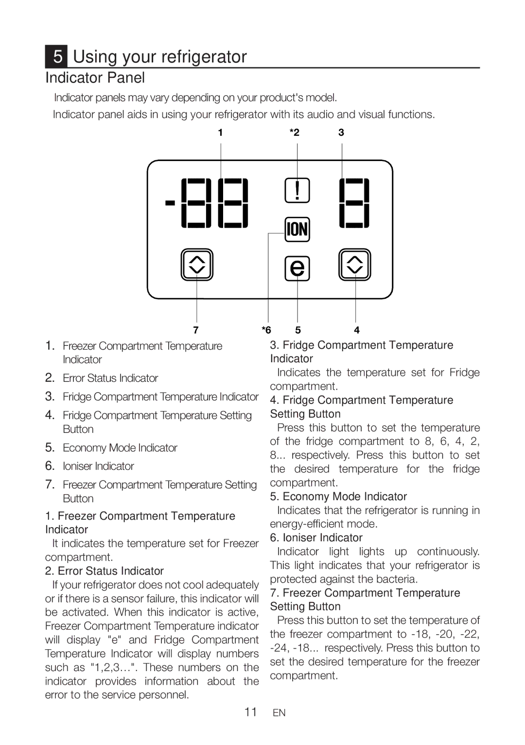 Beko DN151120X manual Using your refrigerator, Indicator Panel 