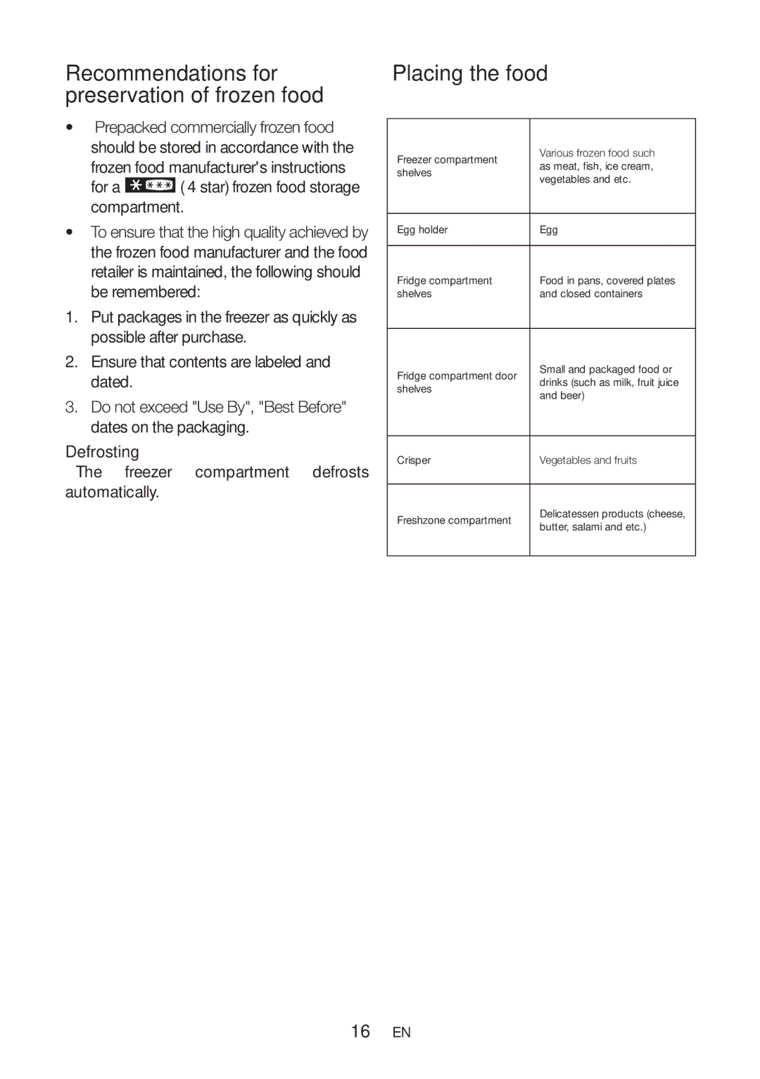 Beko DN151120X manual Recommendations for preservation of frozen food, Placing the food, Defrosting 