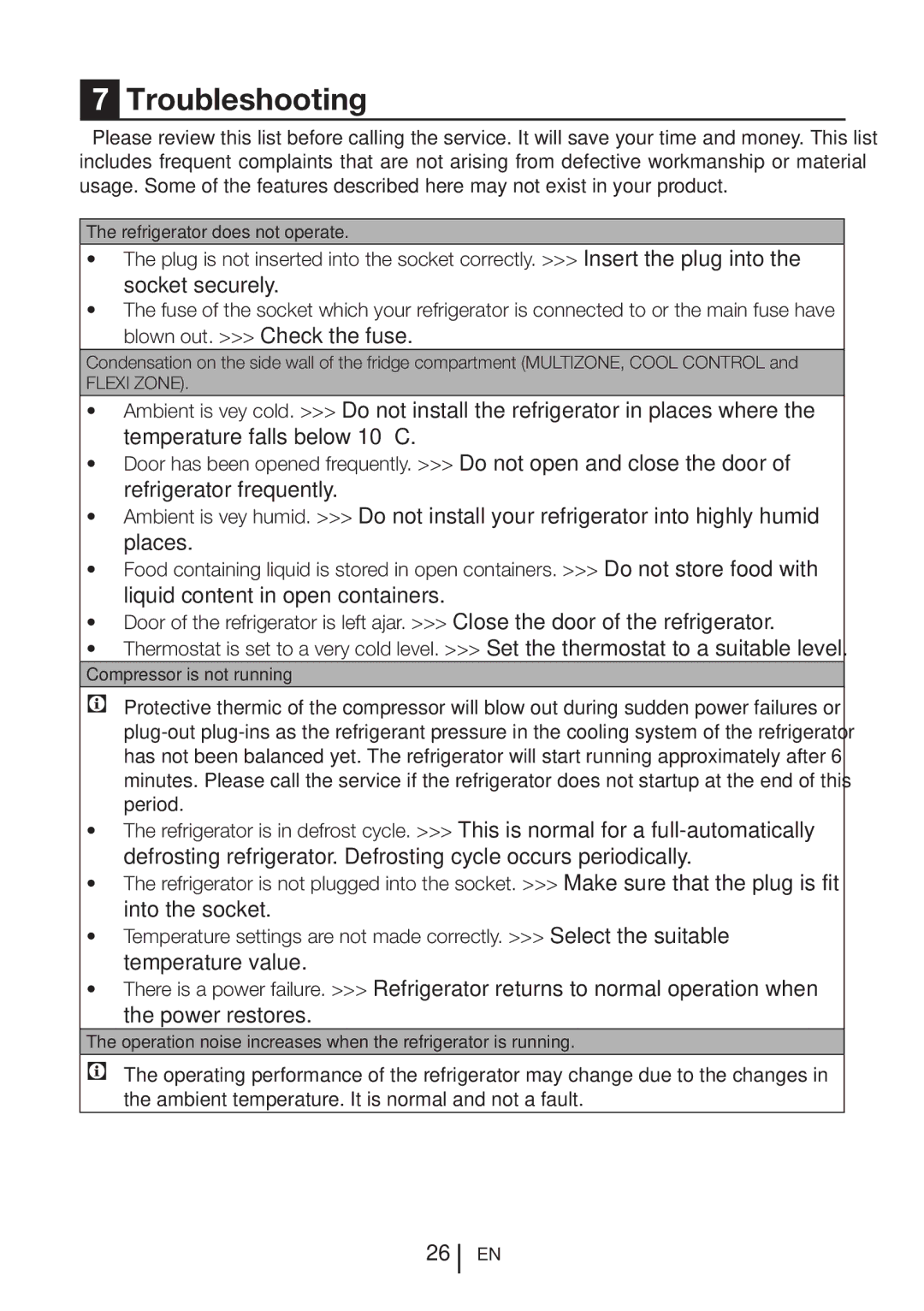 Beko DN151120X manual Troubleshooting 