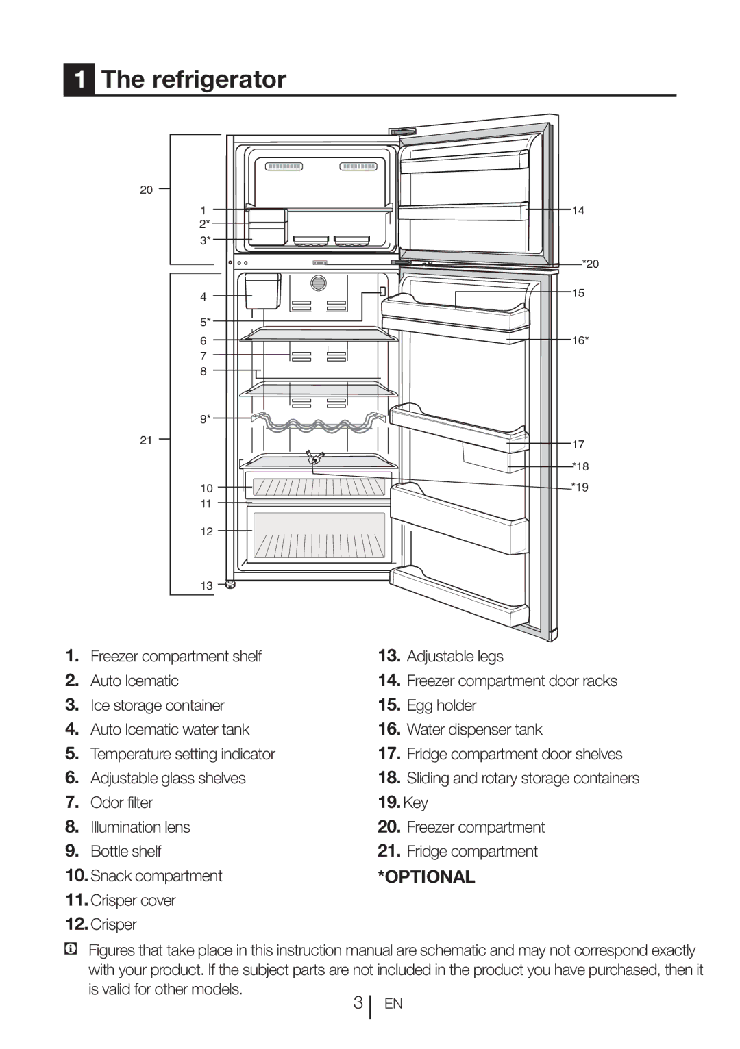 Beko DN151120 Refrigerator, Freezer compartment shelf Adjustable legs Auto Icematic, Adjustable glass shelves, Odor filter 