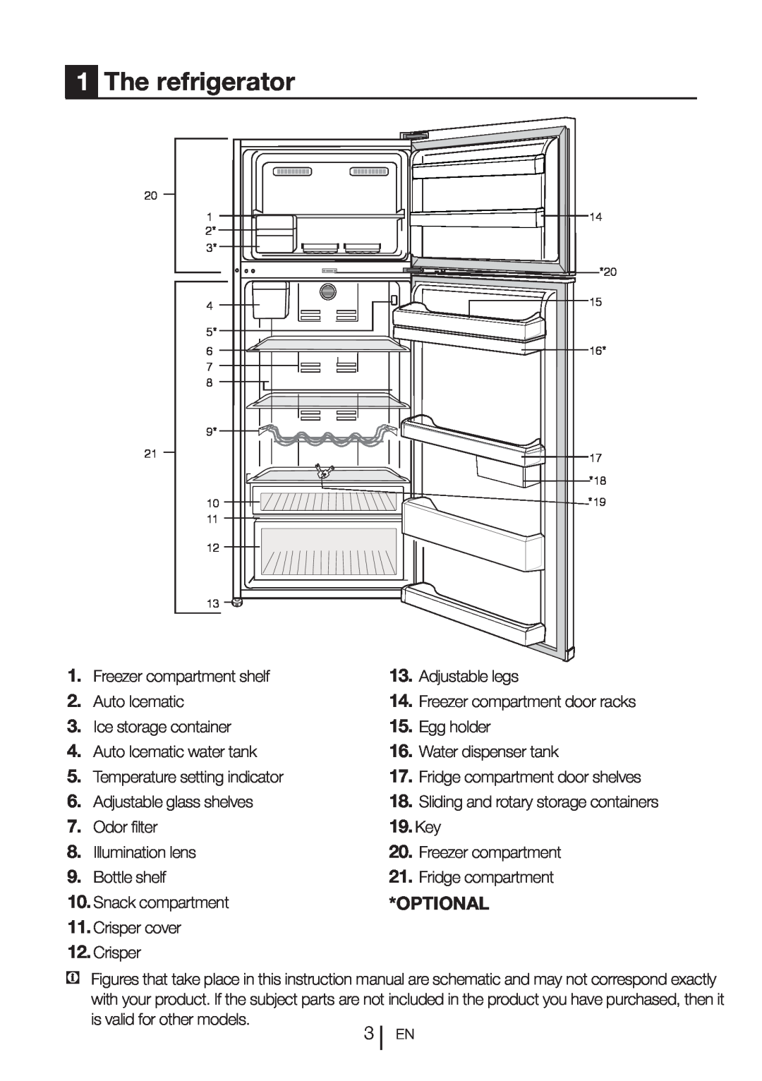 Beko DN151120X manual 1The refrigerator, Key, Optional 