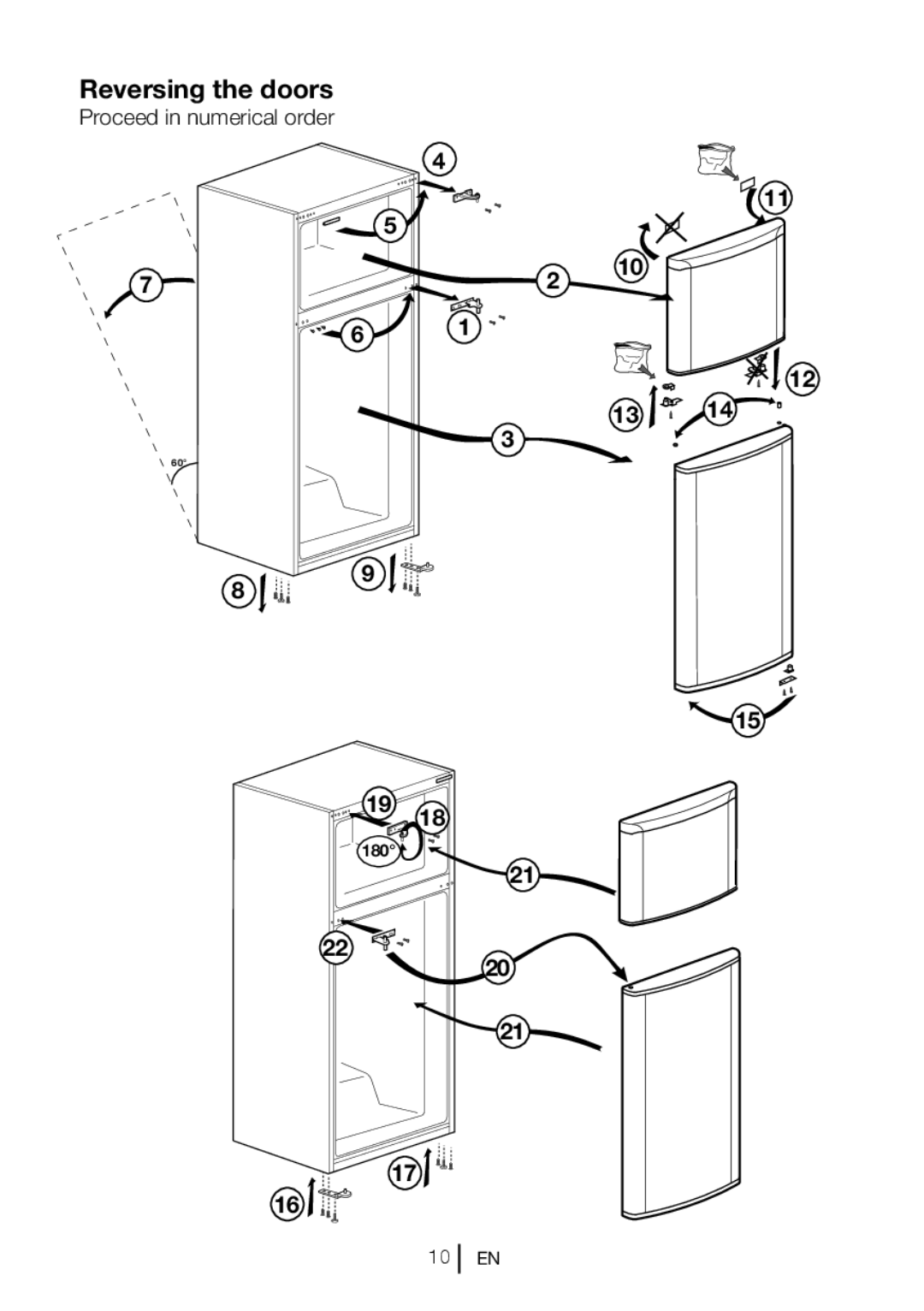 Beko DNE 25020 S manual Reversing the doors 