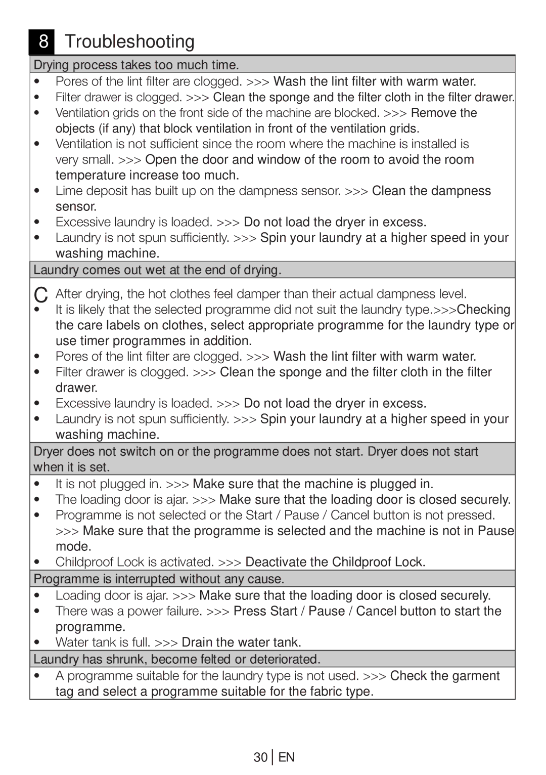 Beko DP 8045 CW manual Troubleshooting 