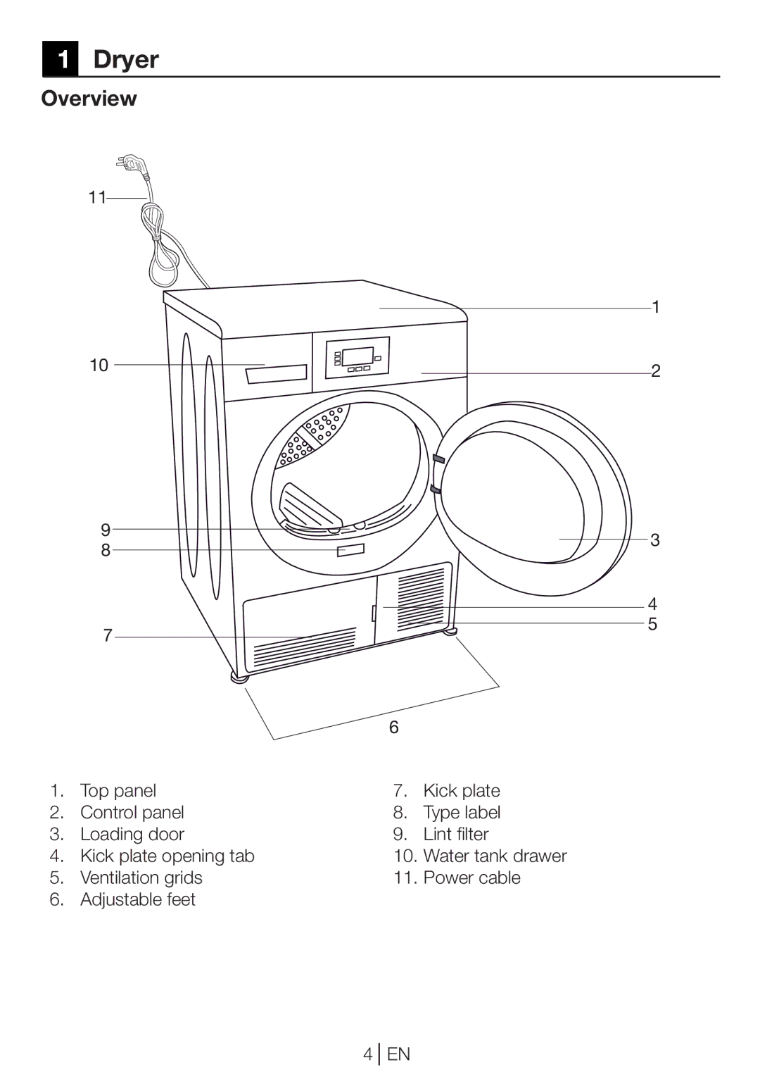 Beko DP 8045 CW manual Dryer, Overview 