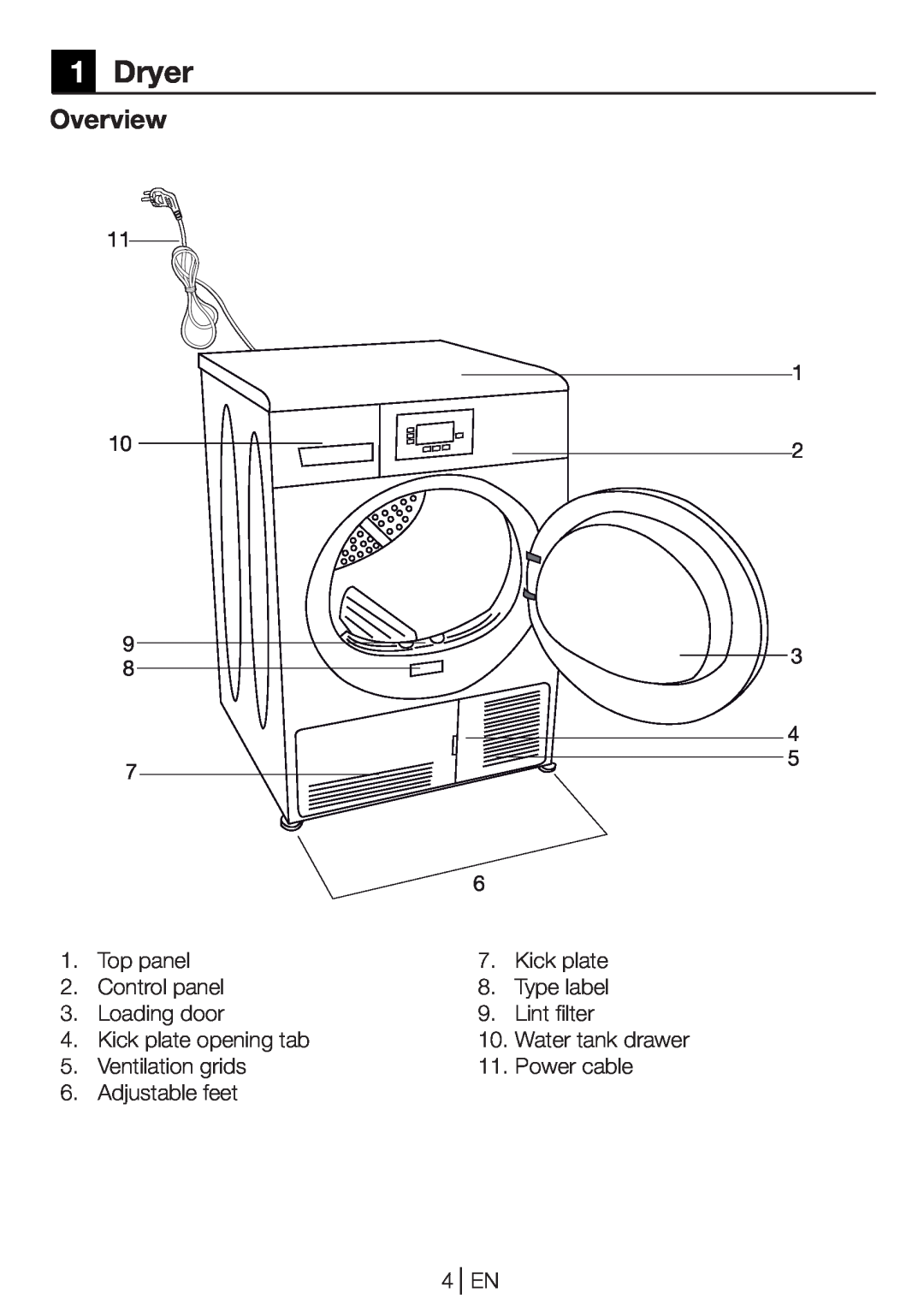 Beko DP 8045 CW manual Dryer, Overview 