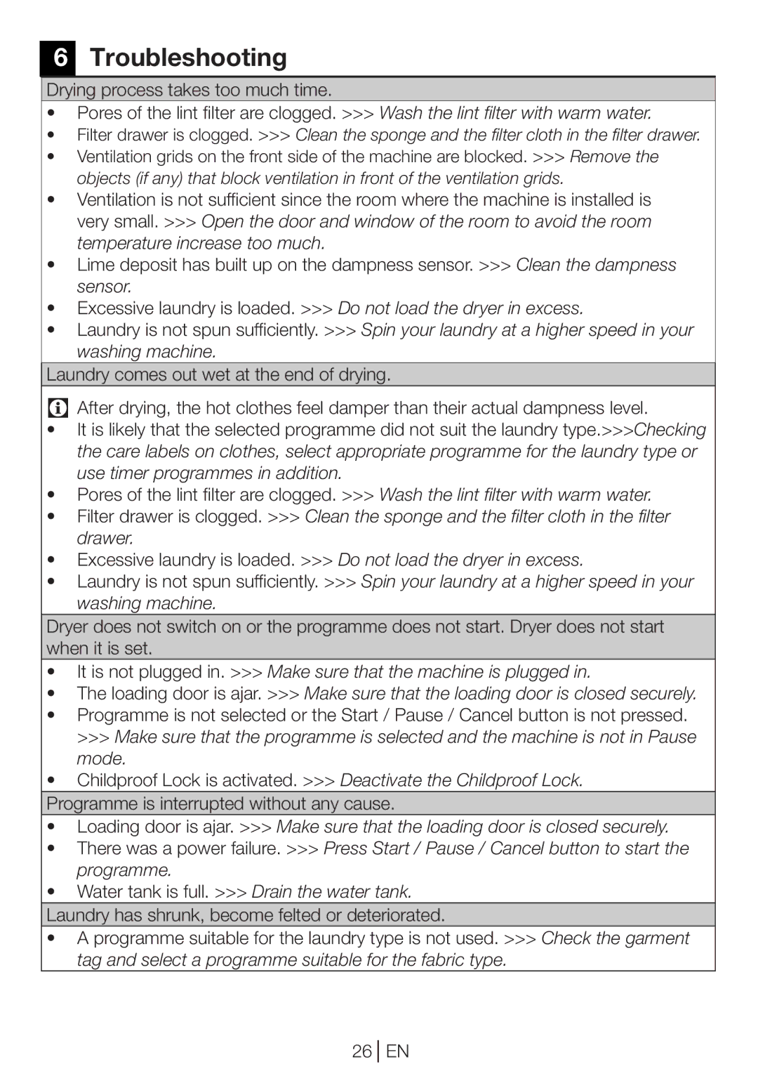 Beko DPU 7360 GX manual Troubleshooting 