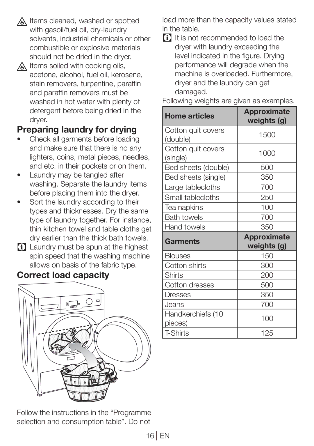 Beko DPU 8360 W manual Preparing laundry for drying, Correct load capacity, Home articles, Weights g, Garments 