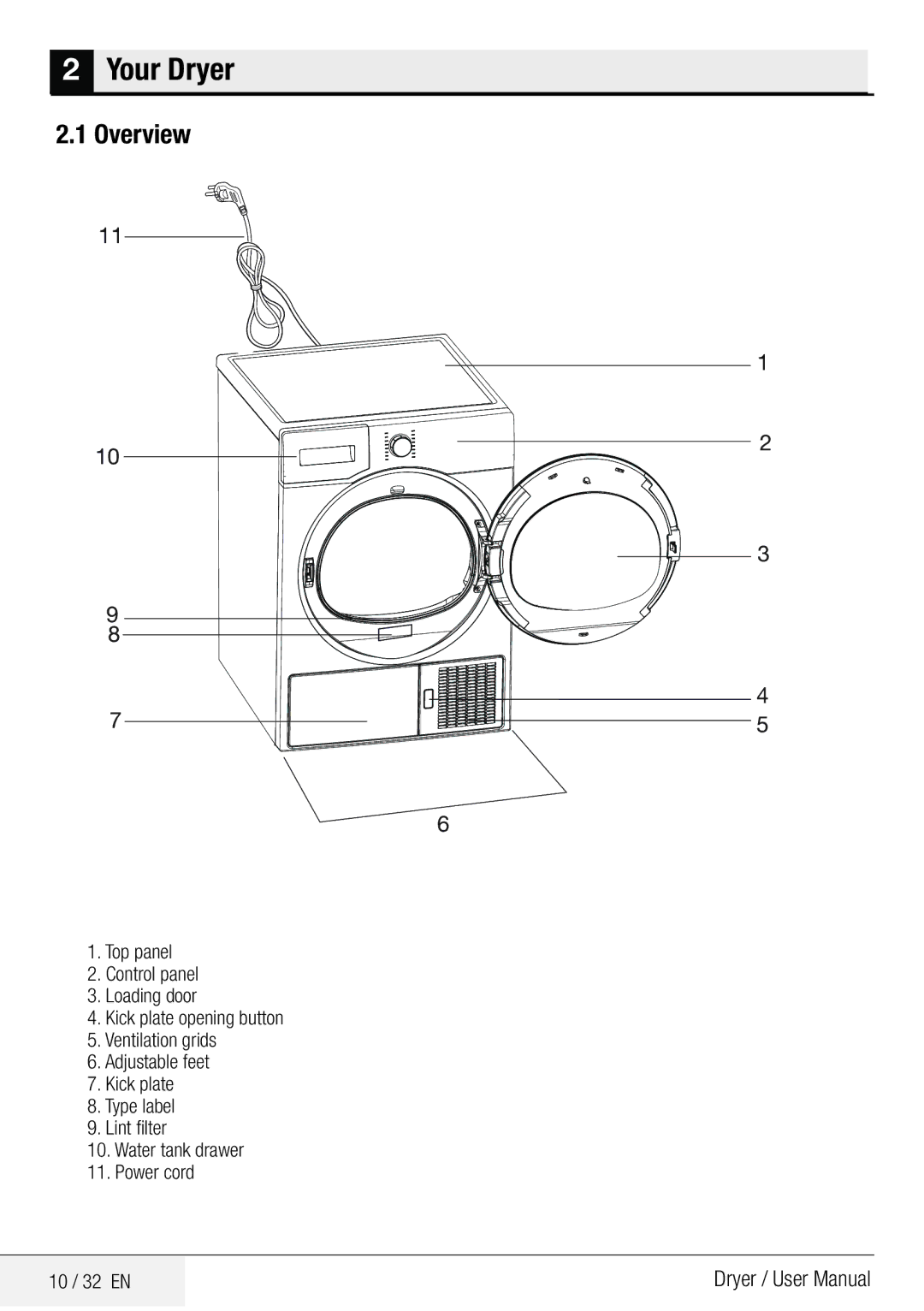 Beko DPY 7504 XB1 user manual Your Dryer, Overview 