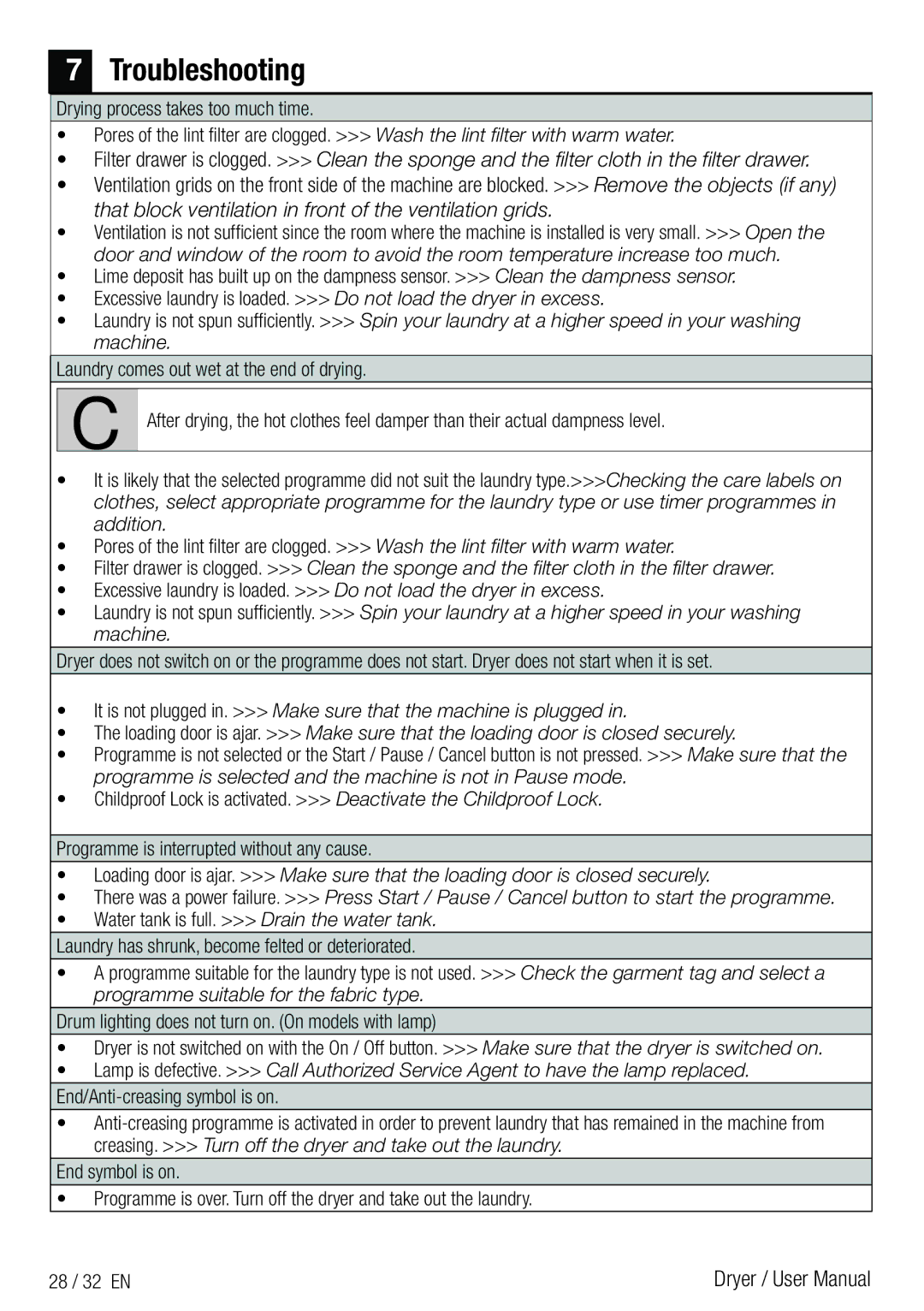 Beko DPY 7504 XB1 user manual Troubleshooting, End/Anti-creasing symbol is on 