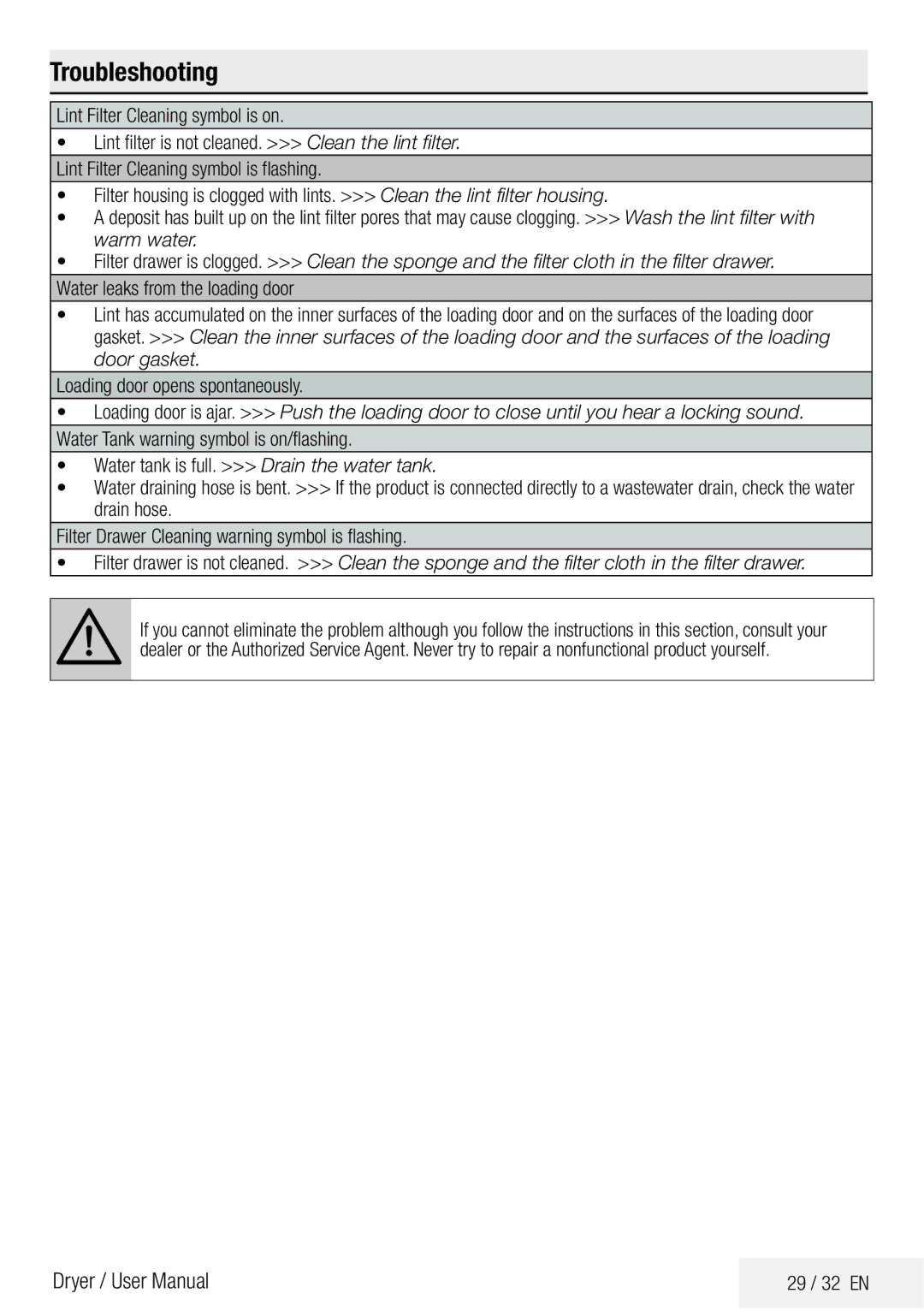 Beko DPY 7504 XB1 user manual Troubleshooting, Lint Filter Cleaning symbol is on, 29 / 32 EN 