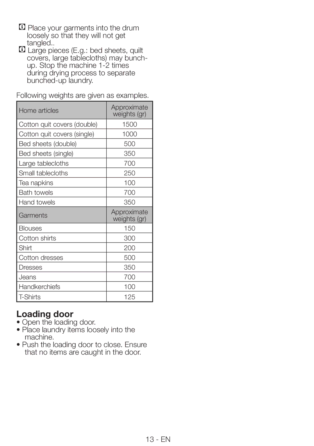 Beko DRCS 68 S, DRCS 68 W manual Loading door 