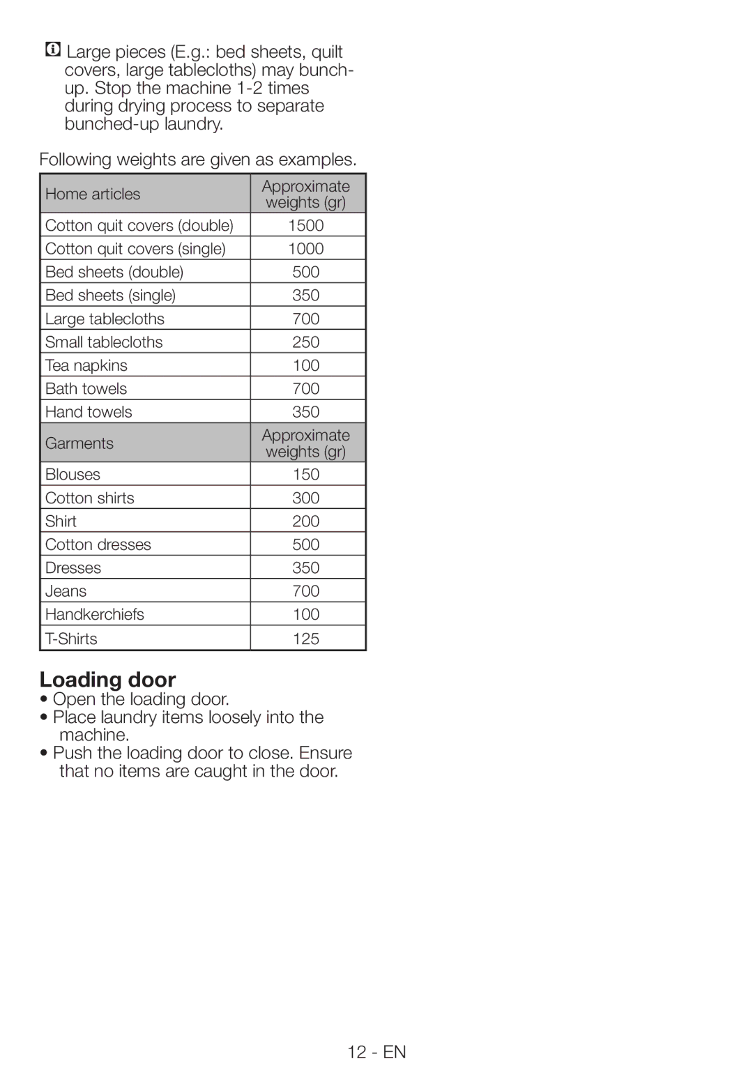 Beko DRVS 73 S, DRVS 73 W manual Loading door 