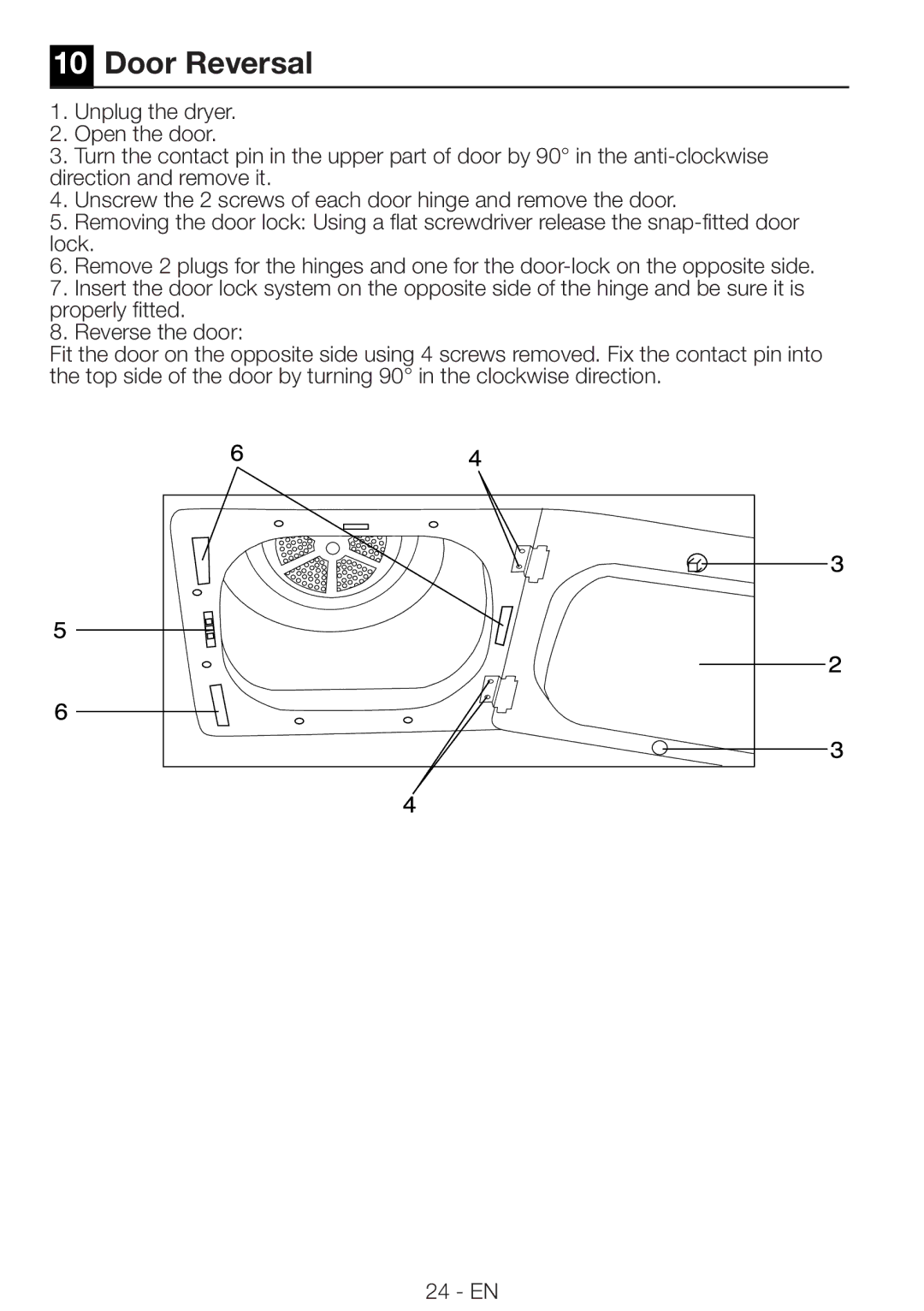 Beko DRVS 73 S, DRVS 73 W manual Door Reversal 