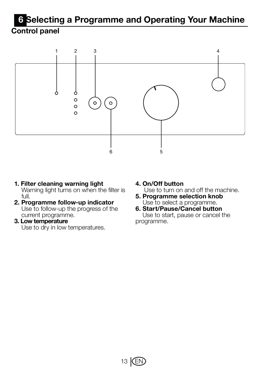 Beko DRVT 61 W manual Selecting a Programme and Operating Your Machine, Control panel 