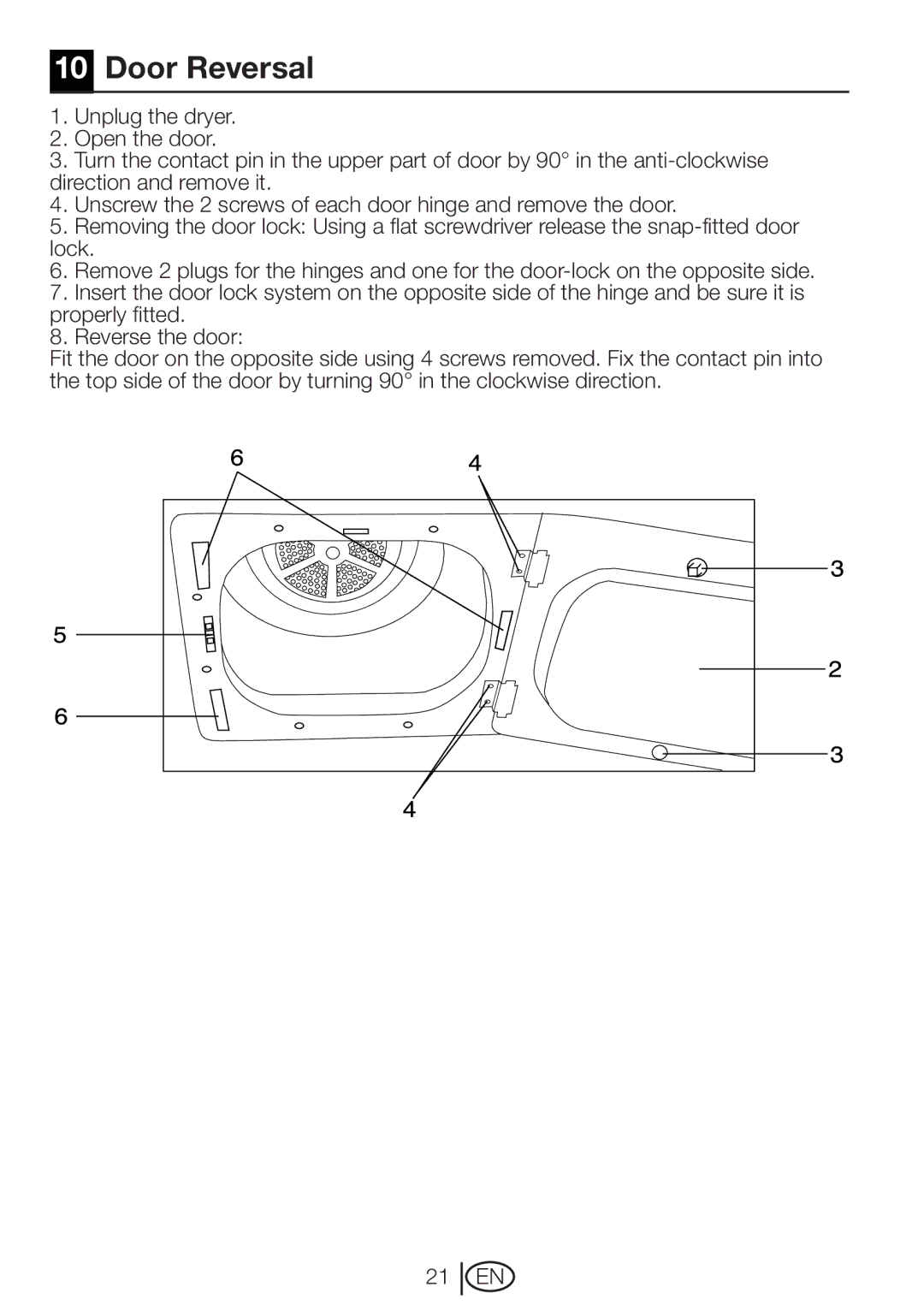 Beko DRVT 61 W manual Door Reversal 