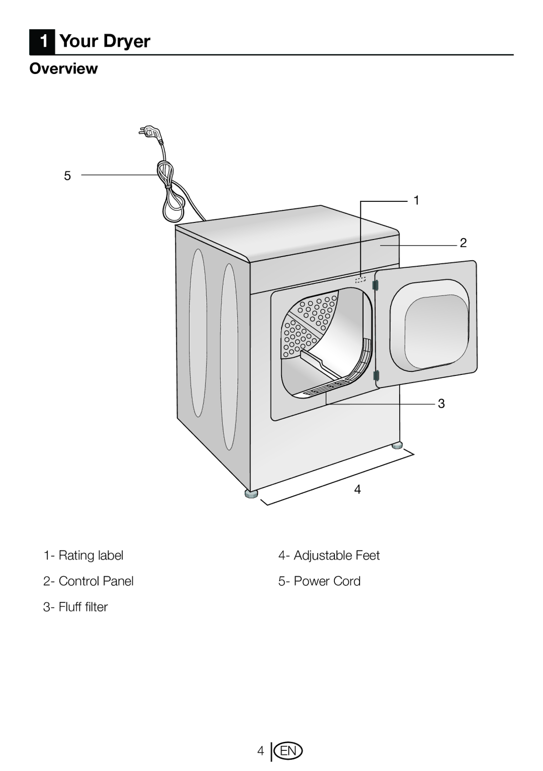 Beko DRVT 61 W manual Your Dryer, Overview 